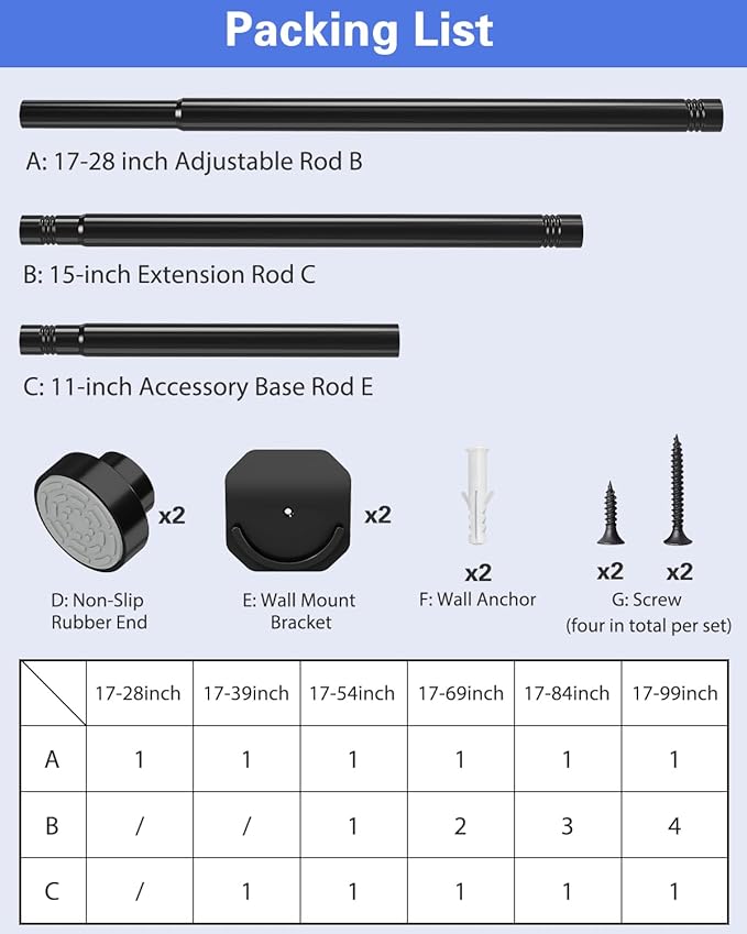 No Drilling Closet Rods for Hanging Clothes, Non Slip Tension Rod with Heavy Duty Clothes Hanging Rod, 17-39 Inches Adjustable Spring Closet Rod for Closet Wardrobe Bathroom Laundry RV, Black