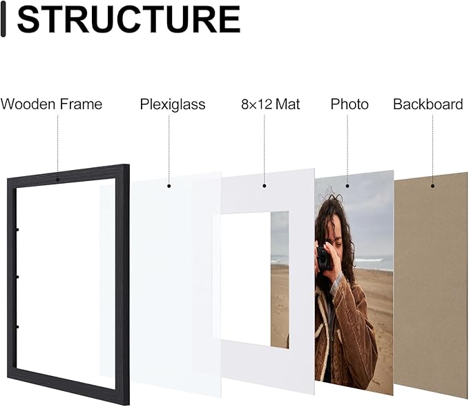 Vittanly 11x17 Picture Frames Set of 9, Shatter Resistant Plexiglass, Display 8x12 Pictures with Mat or 11x17 without Mat, Photo Frames for Wall Mount, Engineered Wood, Black