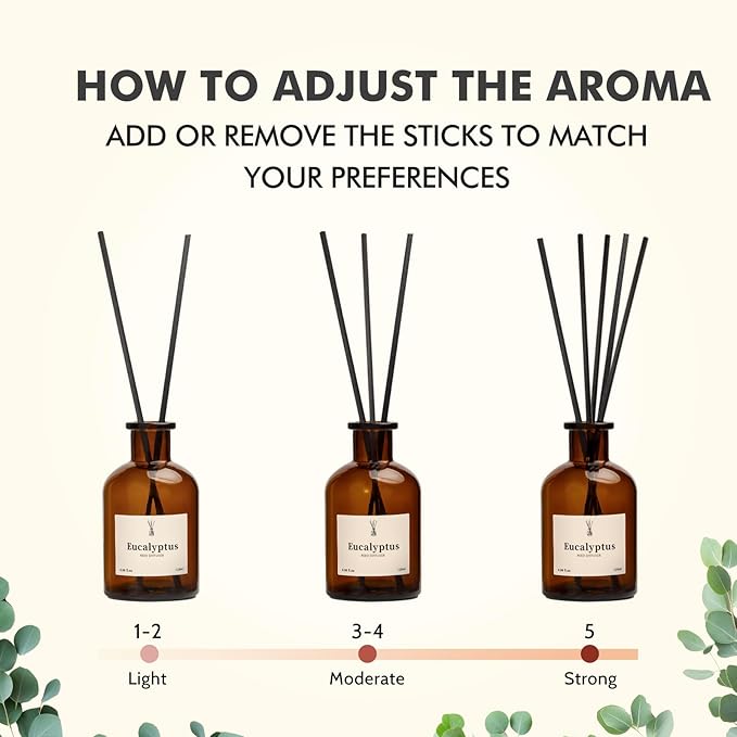 Reed Diffuser Set, 8.12 fl.oz Eucalyptus Scented Diffuser with Sticks, Up to 120 Days, Home Fragrance Reed Diffuser for Bathroom Shelf Decor & Room Freshener