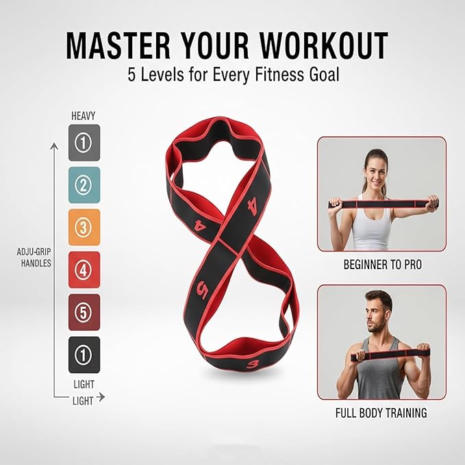 Fitness Resistance Bands with Handles, Fitness Resistance Band for Stretching and Yoga