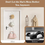 18 Pack Over The Door Hat Organizer for baseball caps | Multi-Functional Baseball Hat Rack for Closet | Wall Mounted Hat s torage organizer | 5 types of accessories cap holder stand w hooks ,White