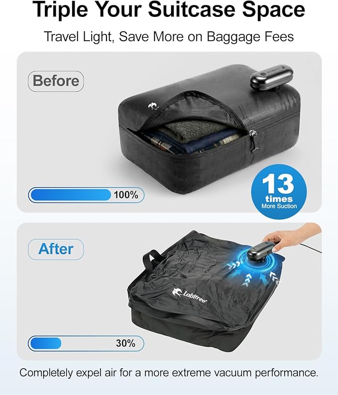 1-Pack Vacuum Seal Bags for Clothing Travel with Portable USB-Powered Pump, Triple Your Space, Reusable Space Saver Compression Bags for 19"- 22" Luggage Suitcase & Home Storage (Carry-on)