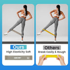 Resistance Bands for Working Out Exercise Loop Bands Workout Bands Set for Men Women Body Stretching, Crossfit Training, Home Workout, Physical Therapy, Booty Legs, Set of 5