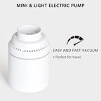 Travel Vacuum Storage Bags with Electric Pump, Space Saver Seal Compression Packing Bags for Clothing Bedding Comforters Blankets Pillows Clothes, 28 Combo