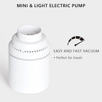 Travel Vacuum Storage Bags with Electric Pump, Space Saver Seal Compression Packing Bags for Clothing Bedding Comforters Blankets Pillows Clothes, 32 Combo