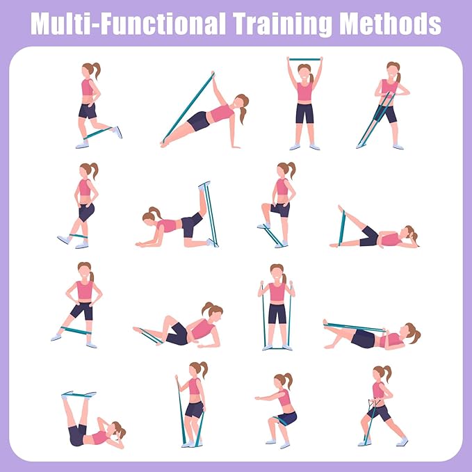 Figure 8 Resistance Band: Resistance Bands with Handles for Working Out - 8 Shaped Resistance Bands for Women - Exercise Bands for Arms - Fullbody Yoga Pulling Rope