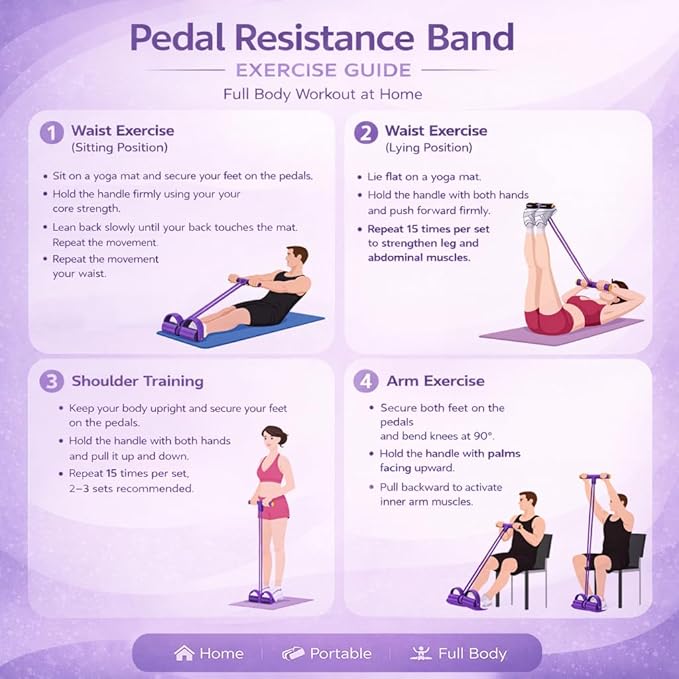 Resistance Bands with Handles, 6-Tube Foot Pedal, Natural Rubber Ankle Puller for Sit-ups & Full Body, Portable Home Gym Strength for Legs, Arms & Core – Fitness Bands for Women, Stretching & Toning
