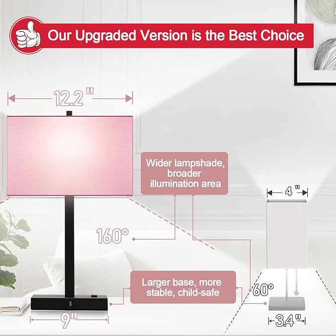 Lynnoland 21" Set of 2 Table lamp with USB A+C & AC Outlets, Touch Control 3-Way Dimmable Nightstand Lamps for Bedroom Living Room Office Reading, Pink Shade Touch Lamps, 5000K LED Bulbs Included