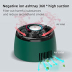 Smokeless Ashtrays for Cigarettes Indoor,Smokeless Ash tray for Home,smoke buddy Air Purifier,smoke eaters for cigarette smoke