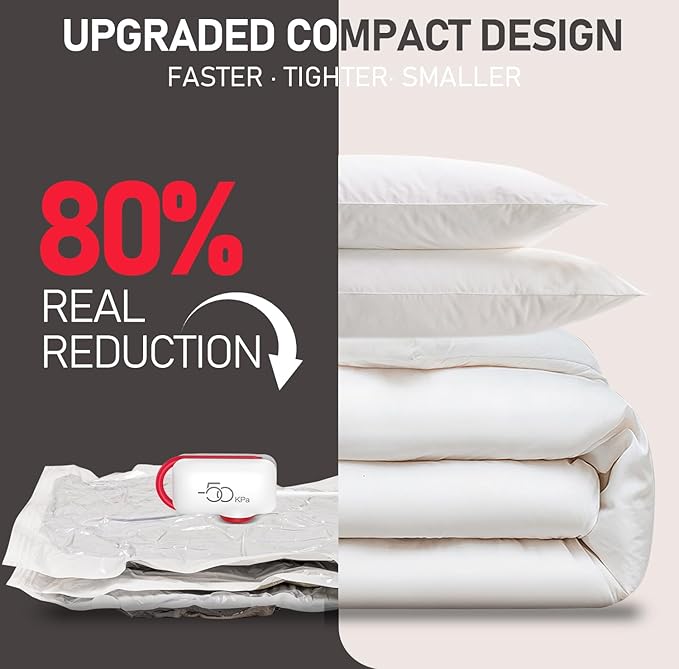 20 Pack Vacuum Storage Bags with Electric Pump - Space-Saving Compression Bags for Travel, Luggage & Suitcase Organization