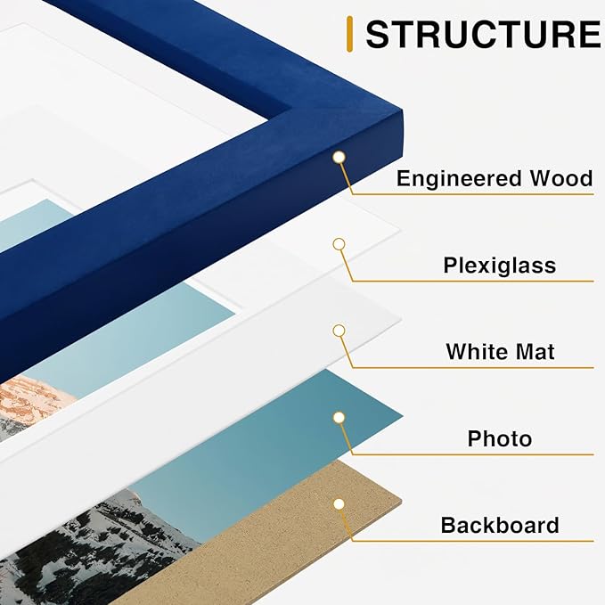 Vittanly 15 Pack Picture Frames Collage Wall Decor, Multi Sizes Including 3pcs 8x10, 6pcs 5x7 and 6pcs 4x6 Photo Frames, Gallery Frame Set for Wall or Tabletop Display, Blue, Brown and White