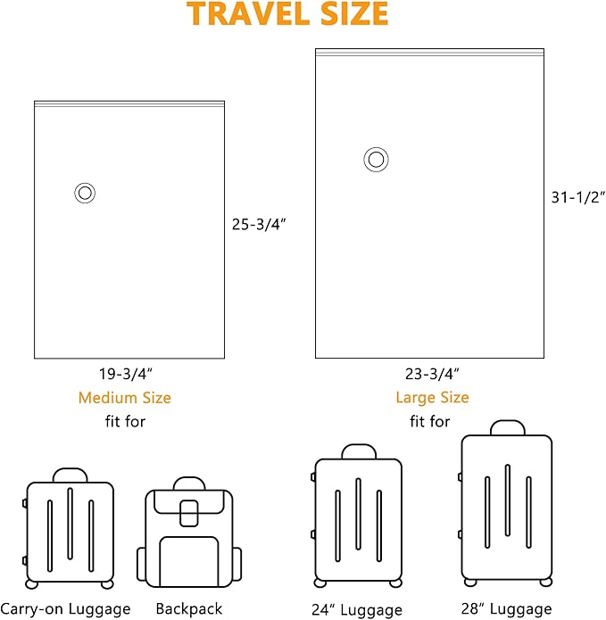 SUOCO Travel Vacuum Bags for Luggage and Backpack, 6 Combo (3L/3M) Reusable Compression Bags with Wireless Electric Pump, Packing Seal Space Saver Storage for Clothing, Carry on Suitcase