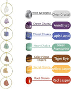 Feng Shui Yoga Ornament Handmade Natural Gemstone Crystal Hanging Ornaments 7 Chakra for Home Decoration Window Decor Tumbled Palm Stones
