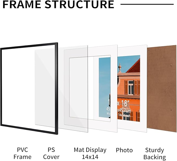 Rempry 18x18 Picture Frame, Display Pictures 14x14 with Mat or 18x18 Without Mat, Wall Hanging or Tabletop Square Photo Frame, Black, 1 Pack