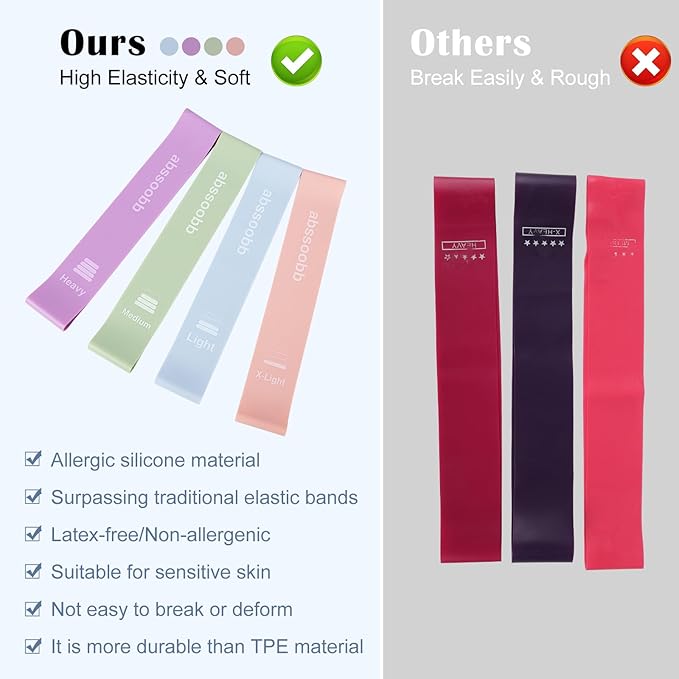 Latex Free Hypoallergenic Silicone Resistance Loop Bands - Non-Slip Glute Booty Elastic Bands for Women, Multiple Packs & Resistance Levels for Home Gym Yoga Pilates Workout & Stretching