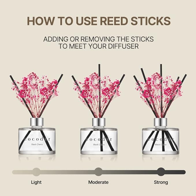 COCODOR Flower Reed Diffuser Set / 6.7oz / Pure Cotton/Scent Diffuser with Sticks Home Fragrance Reed Diffuser for Bathroom Shelf Decor for Women