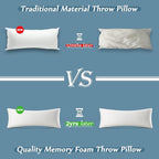 AM AEROMAX 12 × 32 Throw Pillow Memory Foam Pillow Insert - Rectangular Bolster for Decorative Cushion Bed Couch Sofa - Non-Deforming Over Time