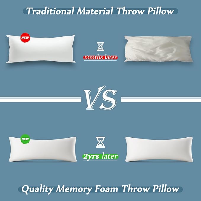 AM AEROMAX 12 × 32 Throw Pillow Memory Foam Pillow Insert - Rectangular Bolster for Decorative Cushion Bed Couch Sofa - Non-Deforming Over Time
