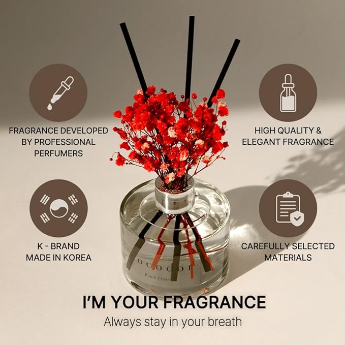 COCODOR Reed Diffuser Set with Preserved Baby's Breath with Sticks/April Breeze / 6.7oz / Scent Fragrance Oil Diffuser for Bedroom Bathroom Home Decor