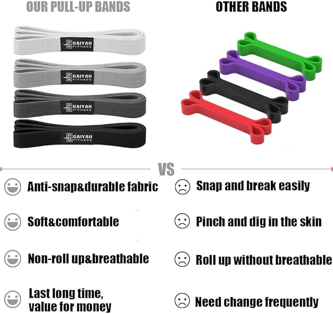 Long Resistance Bands for Working Out Women, Fabric Resistance Band, Stretch Bands for Exercise Bands Resistance Bands Set for Physical Therapy, Elastic Bands for Exercise, Ligas para Hacer Ejercicio