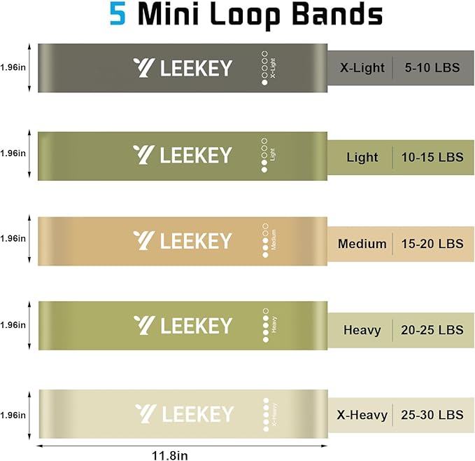 LEEKEY Resistance Bands, Exercise Bands with Handles,Pull Up Assist Bands - Band Set with Door Anchor - Bands for Working Out,Band for Men and Women Fitness Training,Home Workouts