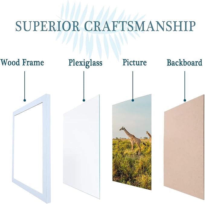 11x14 Picture Frame Set of 3,Wooden Frame 14x11 Wall Gallery Poster Photo frame white with Durable Shatter Resistant Plexiglass for Wall Mounting Family -friend- wedding best gift