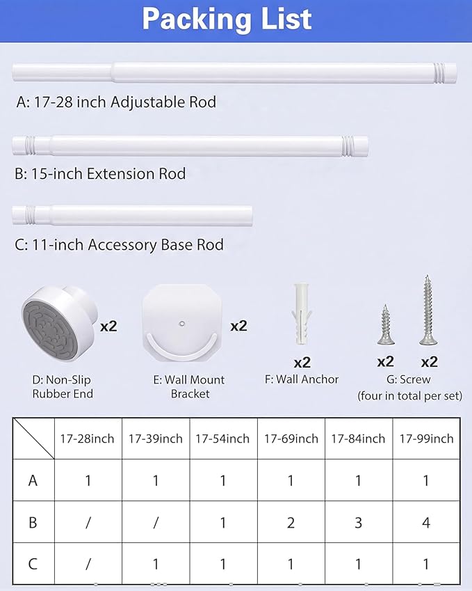 No Drilling Closet Rods for Hanging Clothes, Non Slip Tension Rod with Heavy Duty Clothes Hanging Rod, 17-28 Inches Adjustable Spring Closet Rod for Closet Wardrobe Bathroom Laundry RV, White