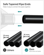 SONGMICS Portable Closet, Wardrobe Closet Organizer with Cover, 3 Hanging Rods and Shelves, 4 Side Pockets, 51.2 x 17.7 x 65.7 Inches, Large Capacity for Bedroom, Living Room, Ink Black URYG092B02