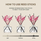 COCODOR Flower Reed Diffuser Set / 6.7oz / Gardenia/Scent Diffuser with Sticks Home Fragrance Reed Diffuser for Bathroom Shelf Decor for Women