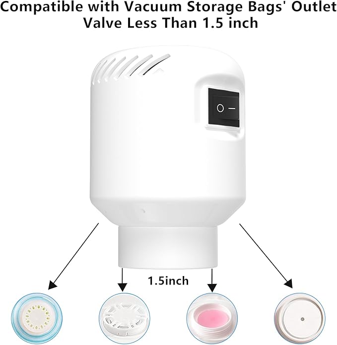Electric Pump for Vacuum Storage Bags, Air Pump for Storage Bags,Portable Vacuum Pump for Various Vacuum Sealer Bags, Suitable for Common Vacuum Bags-White (No Storage Bags)