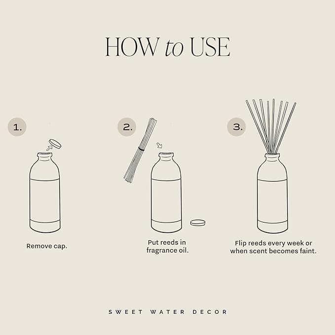 Sweet Water Decor Stress Relief Reed Diffuser Set - Eucalyptus, Spearmint, Citrus, Sage Scented Diffusers - Scent Diffusers for Home, Long Lasting Fragrance, Made in the USA