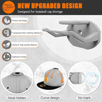 24 Pack Adhesive Hat Hooks for Wall, Strong Hat Rack for Baseball Caps, Minimalist Hat Organizer Display for Home Decor, Hat Hold Hanger for Wall, Door, Closet, No Drilling - USA Patented (Grey)