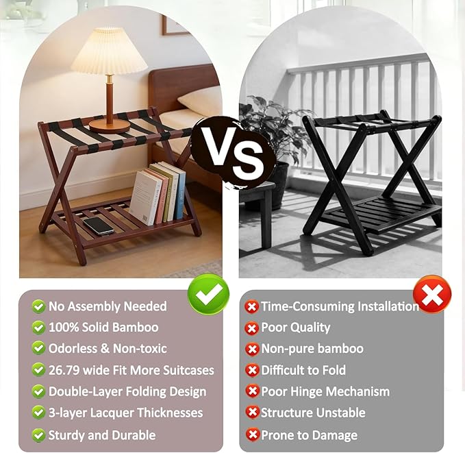 Full Assembled Luggage Rack with 3-Layer Lacquer, Heavy-Duty Up to 150 lbs, Folding Suitcase Stand with Storage Shelf for Home, Guest Room, Bedroom, Hotel