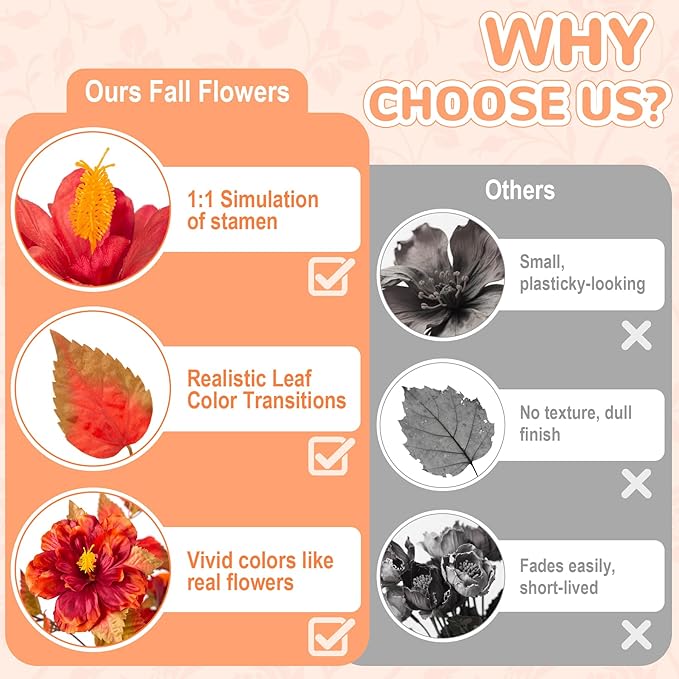 Fall Flowers Artificial for Outdoors Decoration, 2PCS Fake Fall Flowers for Outdoor Planters, Autumn Faux Hibiscus UV Resistant No Fade for Home Porch Patio Garden Balcony Yard Indoor Decor