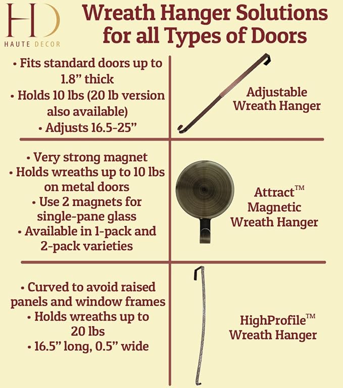 Haute Decor HighProfile Curved Over The Door Wreath Hanger Hook (Holly Embossed - Whitewash) - Wreath Hanger for Front Doors with Raised Features and Trim