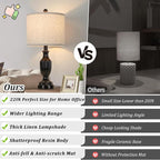 TOBUSA Farmhouse Living Room Table Lamps Set of 2, Matte Black Rustic Vintage Table Lamps for Bedroom Nightstand, Antique Bedside Desk Lamps with Linen Shade, 22’’ Small Resin Lamp Sets for End Table
