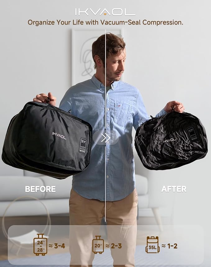 Vacuum Bags for Travel with Pump (Built-in), Vacuum Seal Bags for Clothing Travel to Save Space in Carry-On & Backpack, Reusable Compression Packing Cubes for Luggage & Suitcase (Black,1-Pack)