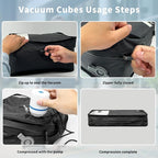 Eulant Reusable Compression Packing Cubes With Pump for Men/Women Business Travel,Professional IPX8 Vacuum Bags for Packing Organizers,Packing Cube for 20inch Suitcases Luggage for Business(With Pump)