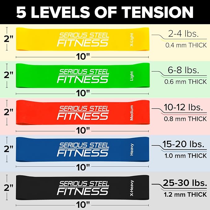 Serious Steel Fitness Mini Resistance Loop Bands | Rehab and Prehab Stretch Bands | 12" Exercise Workout Bands (Sets of 5 Pack and Sets of 10 Pack Trainer Options Available!)