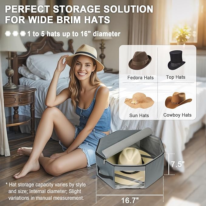 Hat Box for Travel & Home Closet Storage, Side Reinforced Octagonal Case, Crush-proof, Dust-proof for Cowboy, Panama & Fedora Hats, Grey