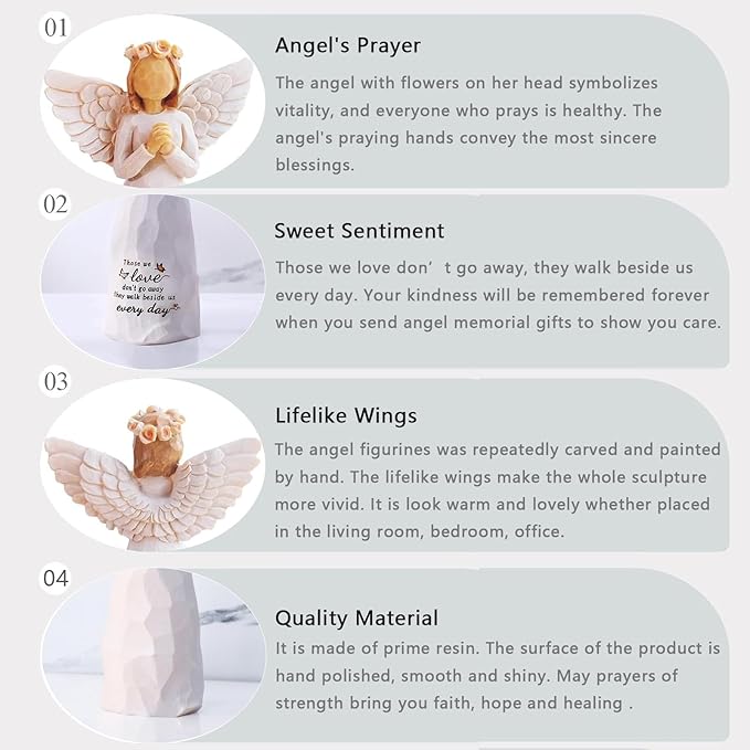 Kohehe Sympathy Gifts for Loss of Loved One, 5.12" Angel Sympathy Gift,Memorial Gift for Loss of Dad Mom Grandmother, Angel Figurine for Bereavement Remembrance Gifts (Sympathy-Figurine)