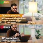 Lynnoland 2 Pack Touch Control Table Bedside Lamps with 2 USB & AC Outlet, 3-Way Dimmable Bedside Nightstand Lamps for Bedroom Living Room Nursery, 800 Lumens 3000K Warmlight Bulbs Included