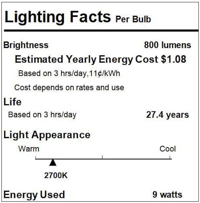 Glass Table Lamps Set of 2, Modern Bedside Lamps for Bedrooms with 3-Way Dimmable Touch Control Nightstand Lamp with White Lampshade USB A+C Ports, 27.5" Large Lamps for Living Room Decor, Champagne