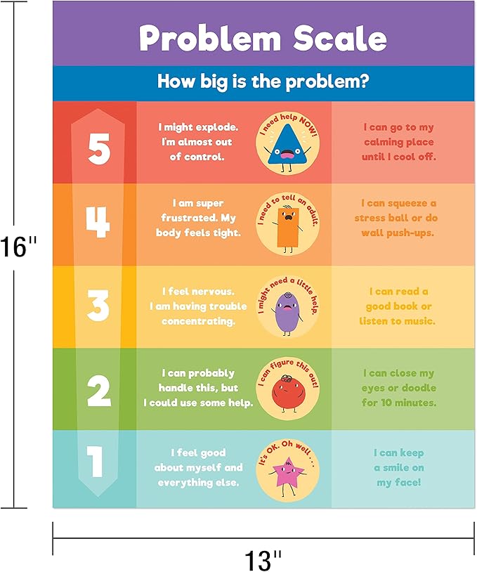 Carson Dellosa 9-Piece Calm Down Corner Posters, 16" x 13" Social Emotional Learning Wall Art for Growth Mindset, Bulletin Board, Circle Time Learning Center, and Classroom Decor