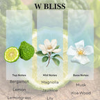 Scentia W Bliss Hotel Diffuser Oil Inspired by 5-Star Hotel - 50 mL 1.69 fl oz - Fragrance Oil Blend Bergamot, Lemongrass & Jasmine for Aromatherapy Diffusers Humidifiers - Thanksgiving & Holiday Gift