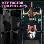 Pull Up Assistance Bands, Resistance Bands for Pull Up Bar Workout, Adjustable Heavy Duty Pull Up Assist Equipment with 4 Assistance Bands, Home Gym Fitness Exercise Strength Training