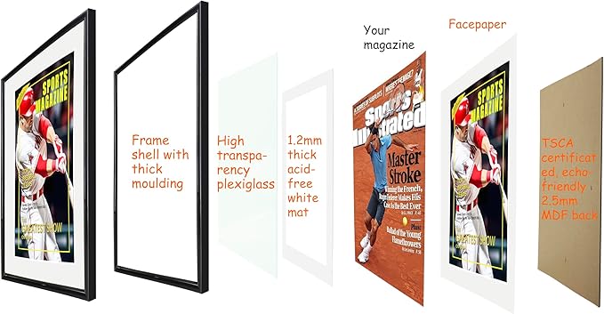 2 Packs Sports Magazine Frame Fits Measuring 8.5 x 11.25 Inch Magazine Display Frame with White Core Matting and Installed Hangers for Wall Hanging