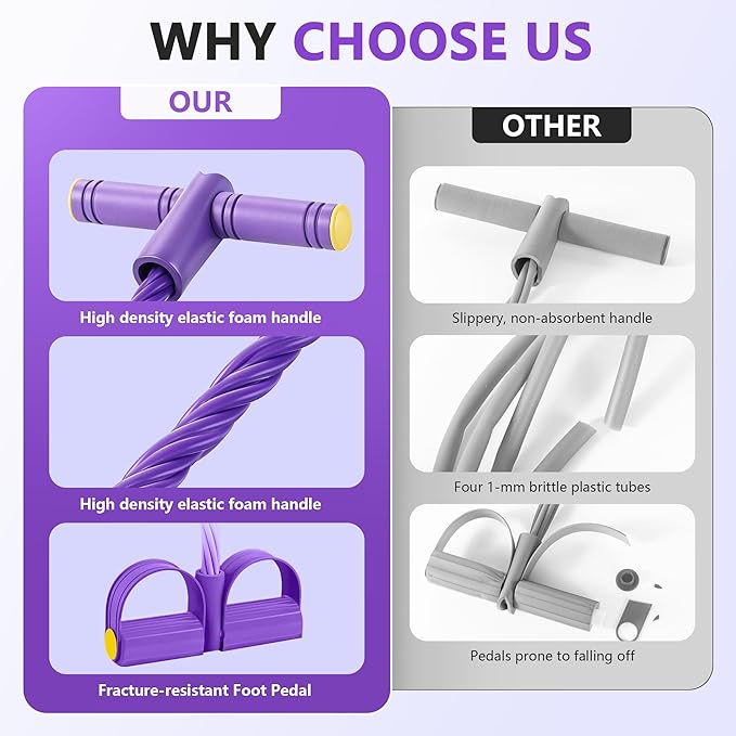 Upgraded Pedal Resistance Band with Handle, Soft Durable Fashion Puller Exercise with Thickened 6 Tension Ropes, Tube Pedal Resistance Device for Abdomen, Waist, Arm, Leg, Core/ABS