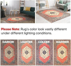 Keen Home Design 8x10 Rug - Machine Washable Area Rug with Non-Slip Backing, Ideal for Living Room, Dining Room, Bedroom - Vintage, Easy Clean, Durable, Low Pile Rug - (8' x 10')