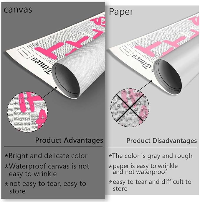Drimiler Retro Newspaper Pink Font Poster What If It All Works Out Canvas Wall Art Positive Affirming Quote Minimalist Prints Painting For Home Bedroom Dorm Wall Decor 8x12in Unframed